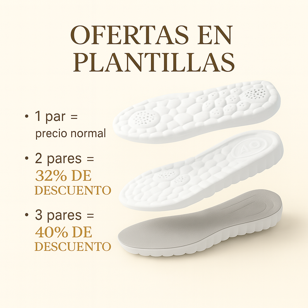 Oferta escalonada plantillas 4D